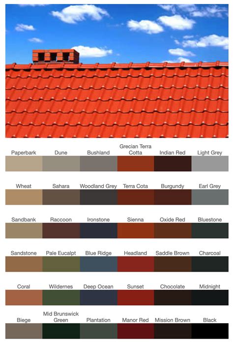 roof tiles colour chart